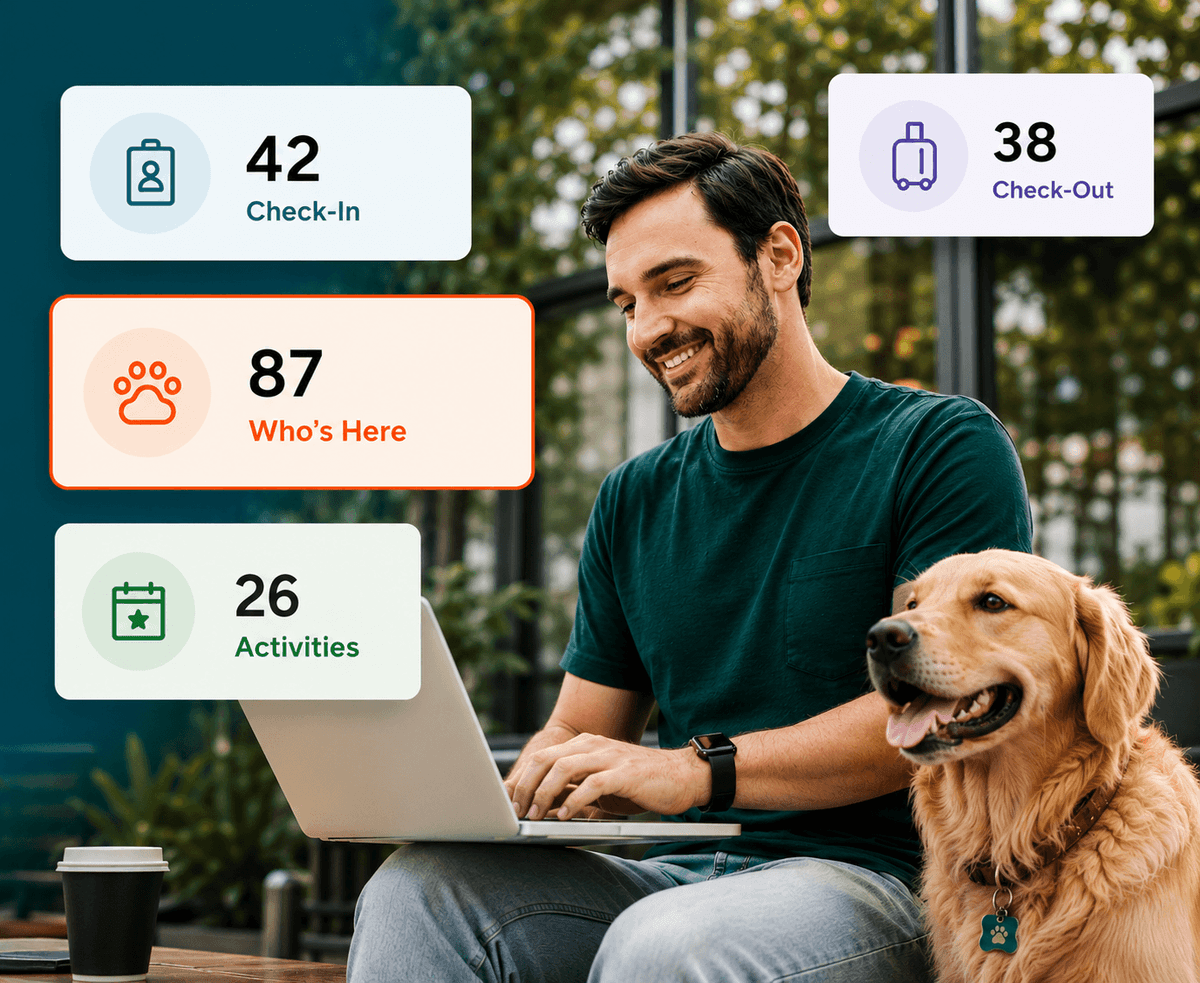 GoPet AI petcare software dashboard